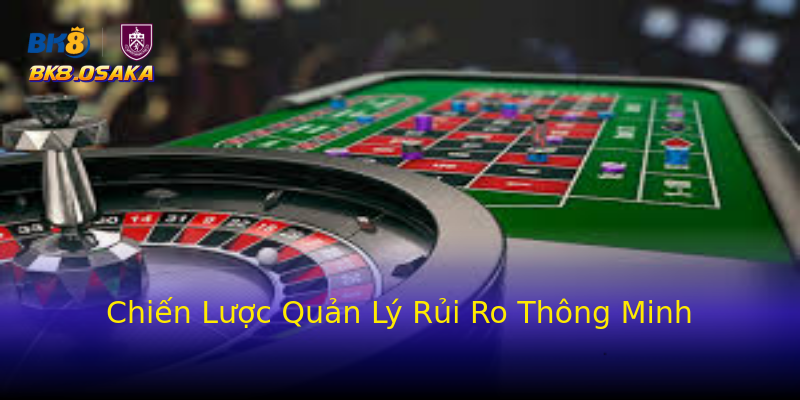 Chiến Lược Quản Lý Rủi Ro Thông Minh Chiến Lược Quản Lý Rủi Ro Thông Minh